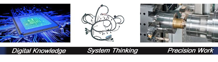 Mechanical, Electrical, Firmware & Software Adaptations